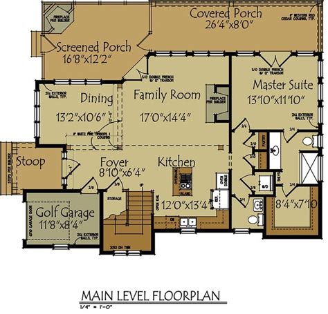 Small Lake Cottage Floor Plan Max Fulbright Designs Lake House Plans Cottage Floor Plan