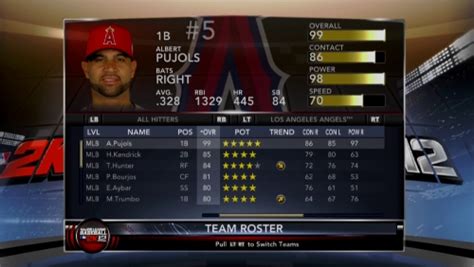 Mlb 2k12 no hitter winner - kumtennis