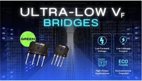 PANJITs New Ultra Low VF Bridge Rectifier Series Optimizing Power