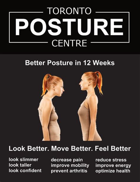 Toronto Posture Chiropractor Dr Eve Choe Toronto Chiropractor Posture Expert