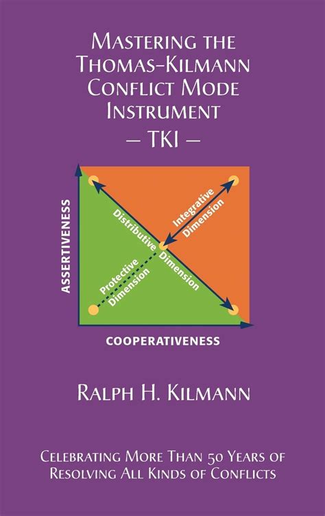 Mastering The Thomas Kilmann Conflict Mode Instrument Kilmann Ralph