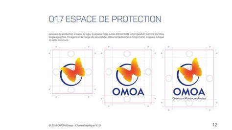 Différence entre identité visuelle et charte graphique Lotin Corp