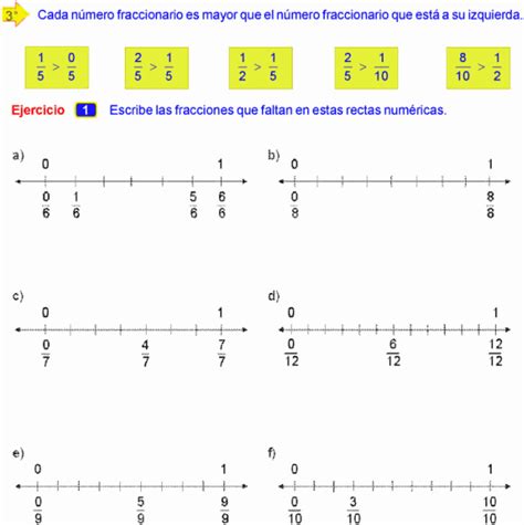 Representacion De Fracciones En La Recta En Primaria Ejemplos De Matematicas