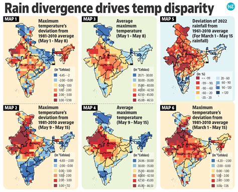Heatwaves persist but some areas remain cooler than average | India News