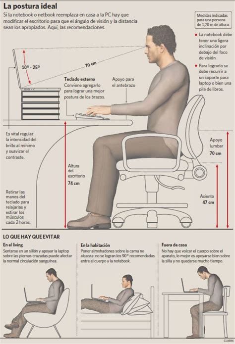 ERGONOMÍA Y SALUD OCUPACIONAL HISTORIA DE LA ERGONOMÍA