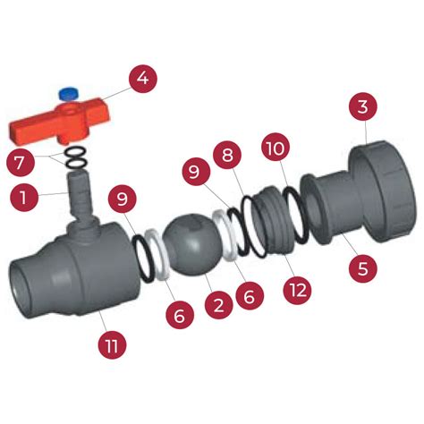 V Lvula De Bola Uniblock Pvc Pe Epdm Encolar Outlet Piscinas