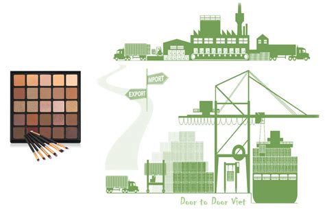 thu tuc nhap khau phan mat  noi dung quan trong