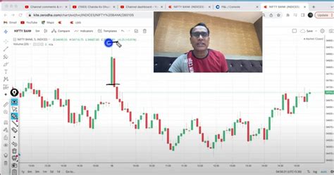 Bank Nifty Option 9 20 Trading Strategy Explained By Trader Ghanshyam