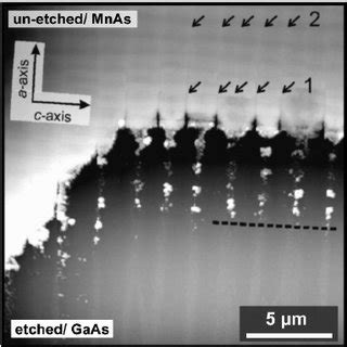 AFM Image At The Border Between The Etched And Unetched Areas Of A