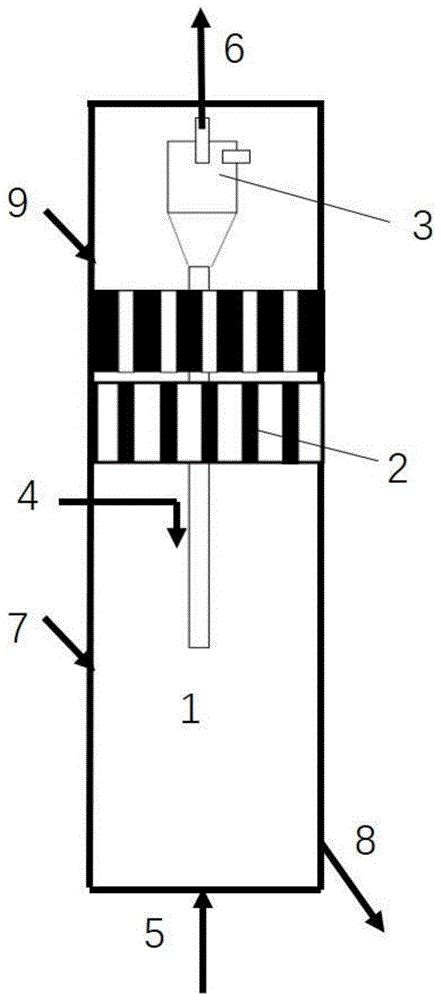 一种将挥发性有机物转化为纳米碳产物的装置及方法与流程