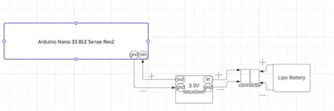 Powering Arduino Nano 33 BLE Sense Rev2 To Battery General Guidance