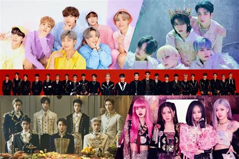 Bts Txt Enhypen Blackpink Nct And Itzy Sweep Top Spots On