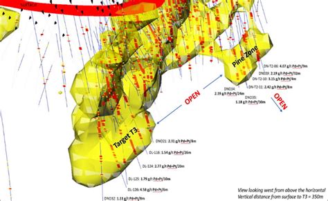 Mineral Exploration A Short Guide To Understanding The Process New