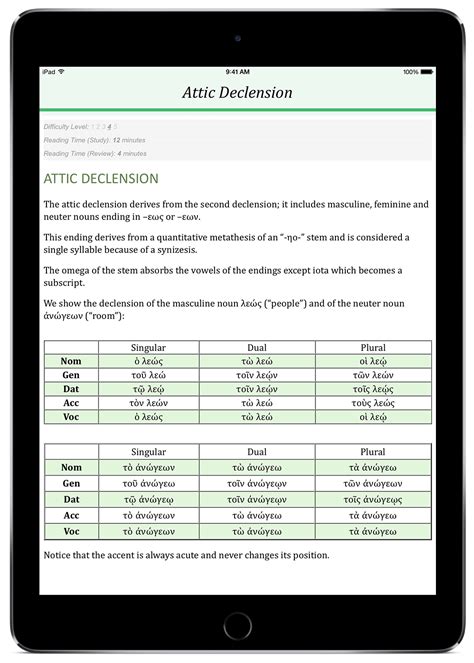 Grammar and Syntax | Ancient Greek Reference