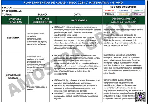 Plano De Aula Pronto MatemÁtica 6° 7° 8° E 9° Ano Bncc 2024 Rplano