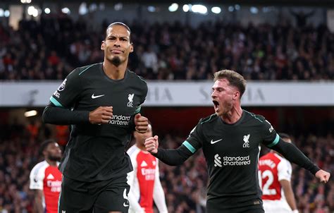 National Media Goes Crazy Over Liverpool Defender Virgil Van Dijk