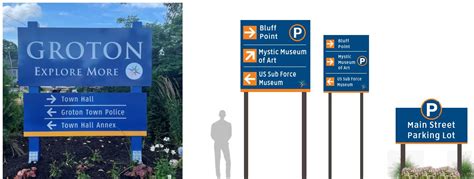 Wayfinding And Signage Plan Beta Group