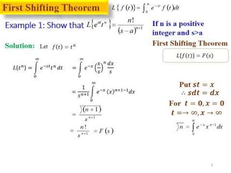 Laplace Transform First Shifting Property YouTube