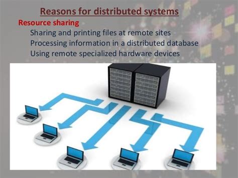 Distributed Operating Systems