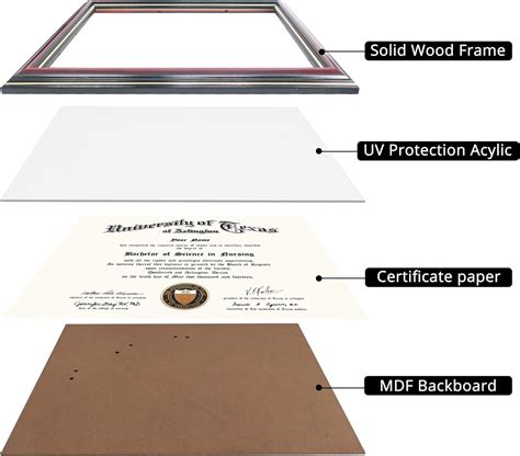 Buy Graduationmall X Certificate Diploma Frame Solid Wood Uv