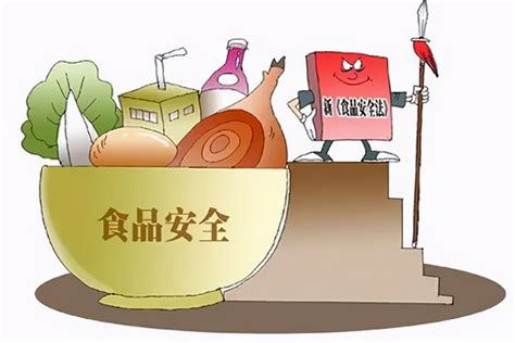 关于食品安全的资料（有关食品安全，这些知识快来get！） 说明书网