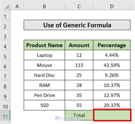 How To Do Sum Of Percentages In Excel 2 Easy Ways