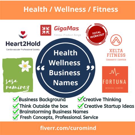 Brainstorm 10 Creative Health Wellness Business Name Ideas By Curomind