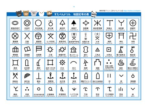 地図記号一覧 Jword サーチ