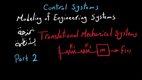 Modeling Of Translational Mechanical Systems Part Control Systems