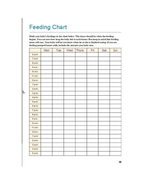 Baby Feeding Chart, Baby Feeding Schedule, Swallow Food, Fat Cow ...