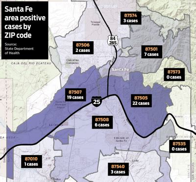 ZIP code 87505 has Santa Fe area's most coronavirus cases | Coronavirus ...