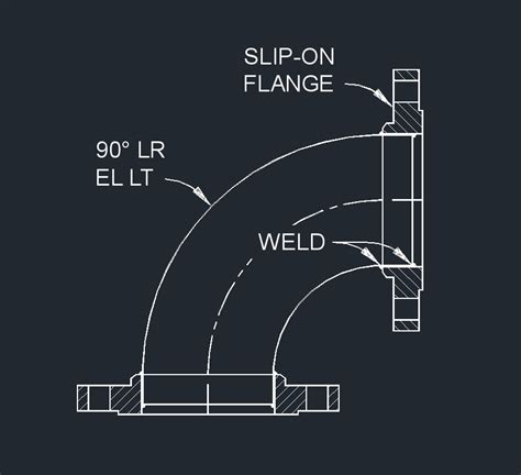 Welding To A Flange