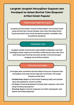 Gratis desain contoh teks - Canva