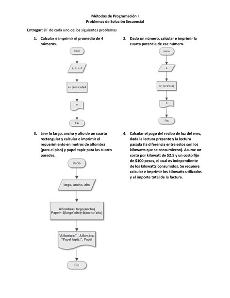 Diagramas De Flujo Problemas De Soluci N Secuencial De I