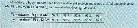 Solved Listed Below Are Body Temperatures From Five Different Subjects