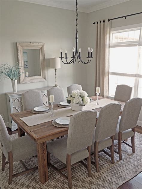 Formal Dining Room Makeover — Wow I Love That