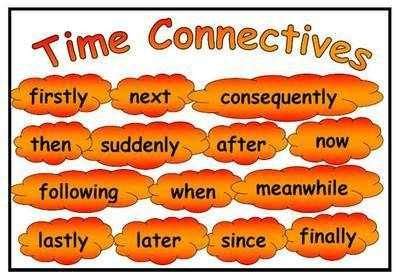 Time Connectives Mat | Teaching resources primary, Grammar for kids ...