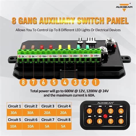 Buy Auxbeam 8 Gang Switch Panel GA80 Universal Circuit Control Relay