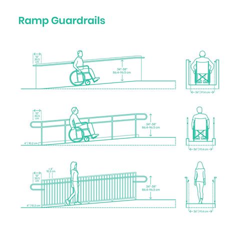 Ramp Handrails Utility Dimensions Drawings 45 Off