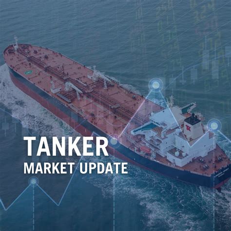 Teekay Tankers Market Update May 2024 Teekay Teekay