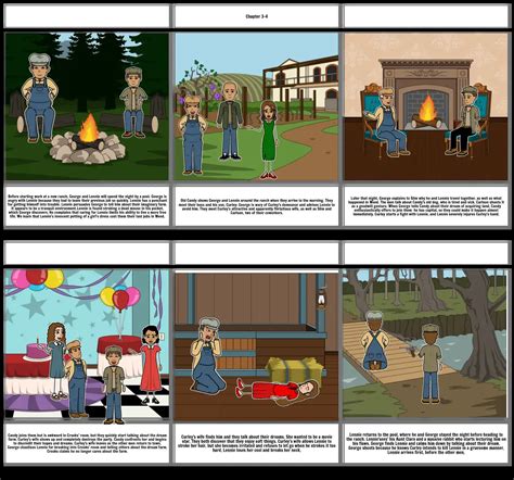 Of Mice And Men Project Storyboard By 045d1783