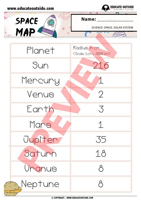 Our Solar System: Planet Distances & Size - Educate Outside