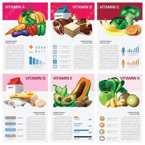 An Info Board With Vitamins Fruits And Vegetables