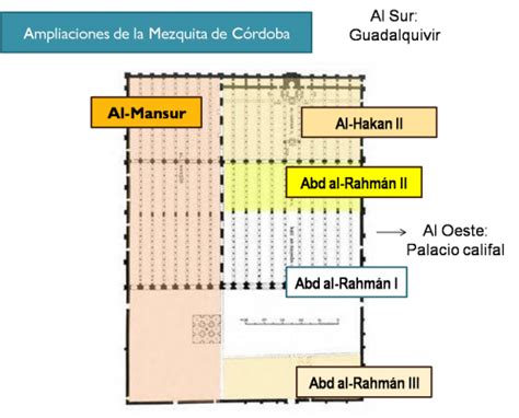 Great Mosque Of Cordoba Plan Drawing Wallace Praged