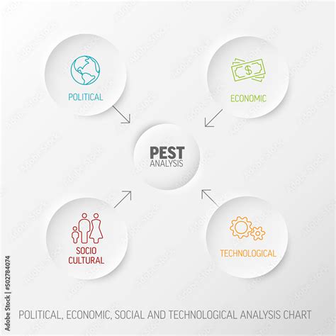 PEST analysis schema infographic diagram concept template on light ...