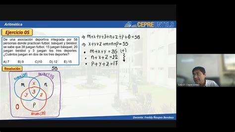Conjuntos Aritmética Cepre Untels Semana 2 YouTube