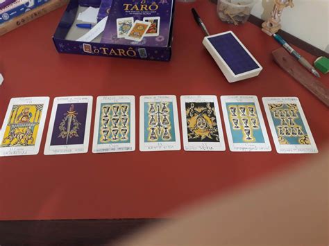 Torne Se Sua Melhor Vers O Terapia O Tarot Terap Utico E Or Culos