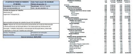 Presta O De Contas Fundeb Complementar Fevereiro Apae Tubar O