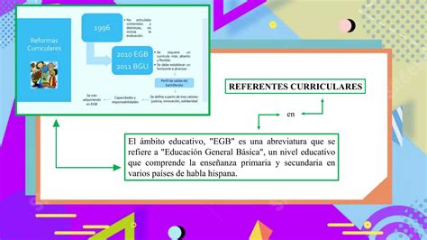 Referentes Curriculares En EGB En El Ecuador 1 Pptx