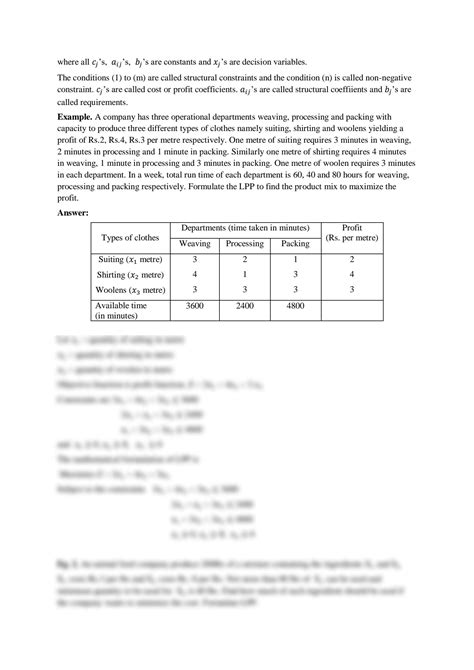 Solution Linear Programming Problems With Examples Solution By Simplex